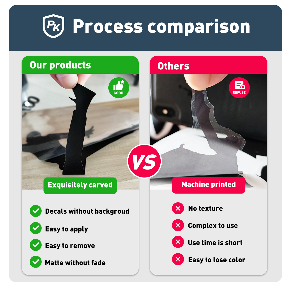 1PC Diy Pet Grooming Personali - Pet Grooming review and price