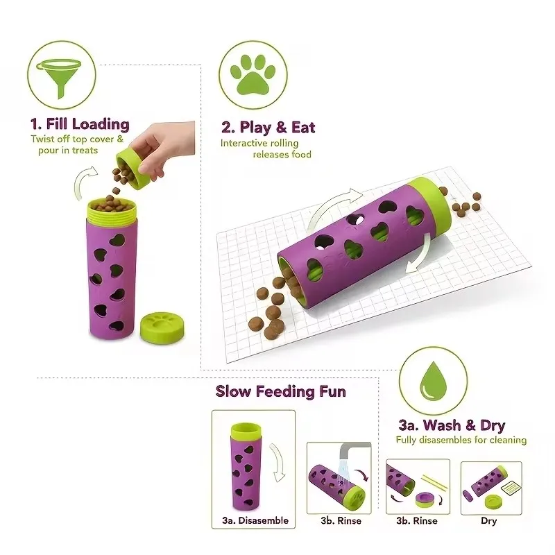 Rubber Treat-Dispensing Toy Fo - Rubber Treat Dispensing Dog Toy review and price