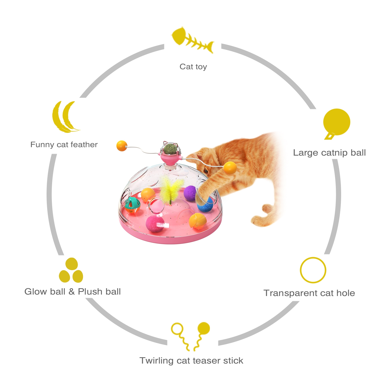 Cat Puzzle Toys Indoor for Kit - Laser Pointer Cat Toy Automatic review and price